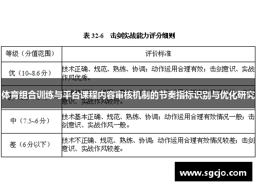 体育组合训练与平台课程内容审核机制的节奏指标识别与优化研究